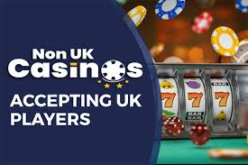 Exploring Non UK Regulated Casinos Opportunities and Risks 1061523472